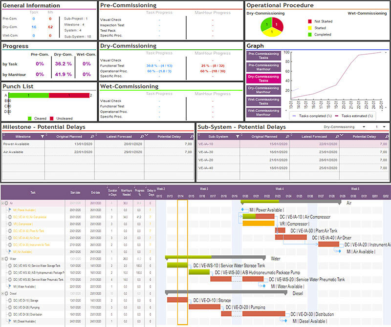 IXISCOM Software